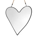 Heart Mirror