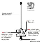 Brass Mill (Salt)